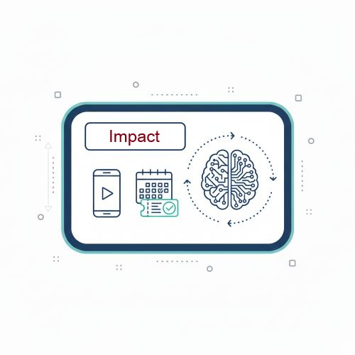 1. | 1.tw | 1tw | 一點行銷(一點文創):文創賦能迴圈第四階段:行動呼籲與影響力。展示品牌流量轉化成果、專業顧問培訓與企業規模化成長路徑。